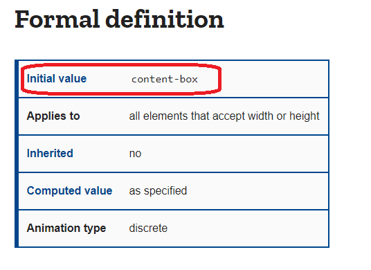 Basic CSS Quiz